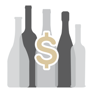 select your budget
